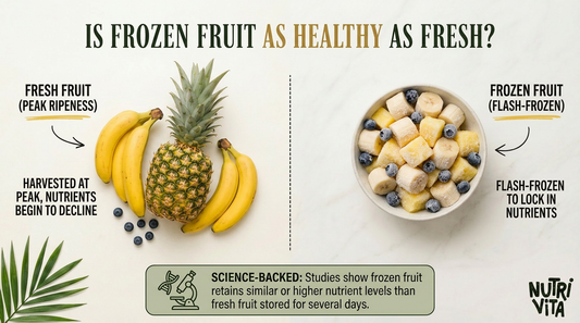 Frozen vs Fresh Fruit