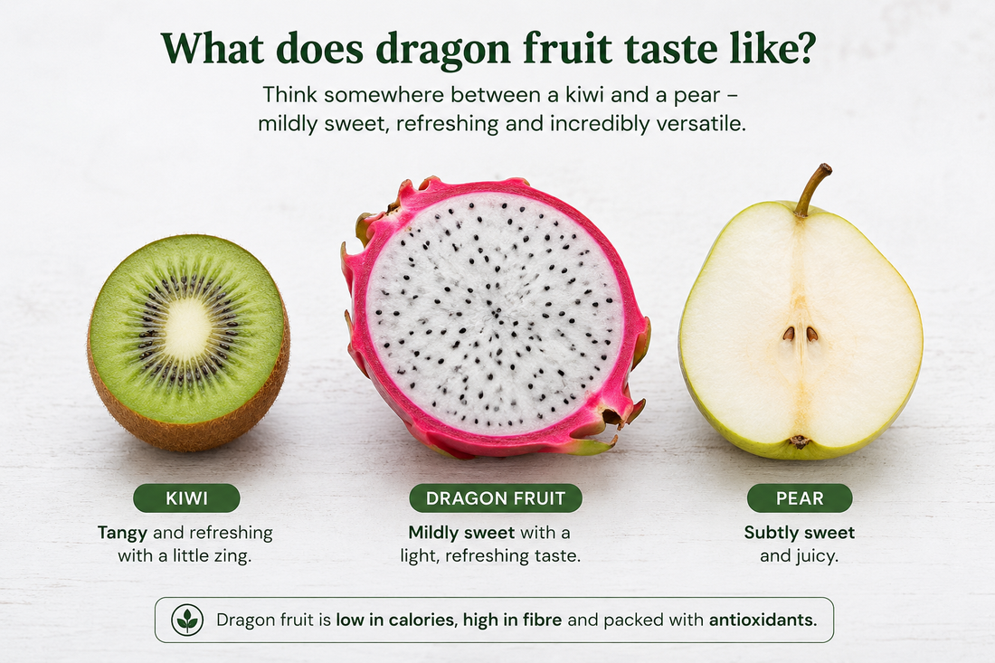 What Is Dragon Fruit — and Is It Good for You?