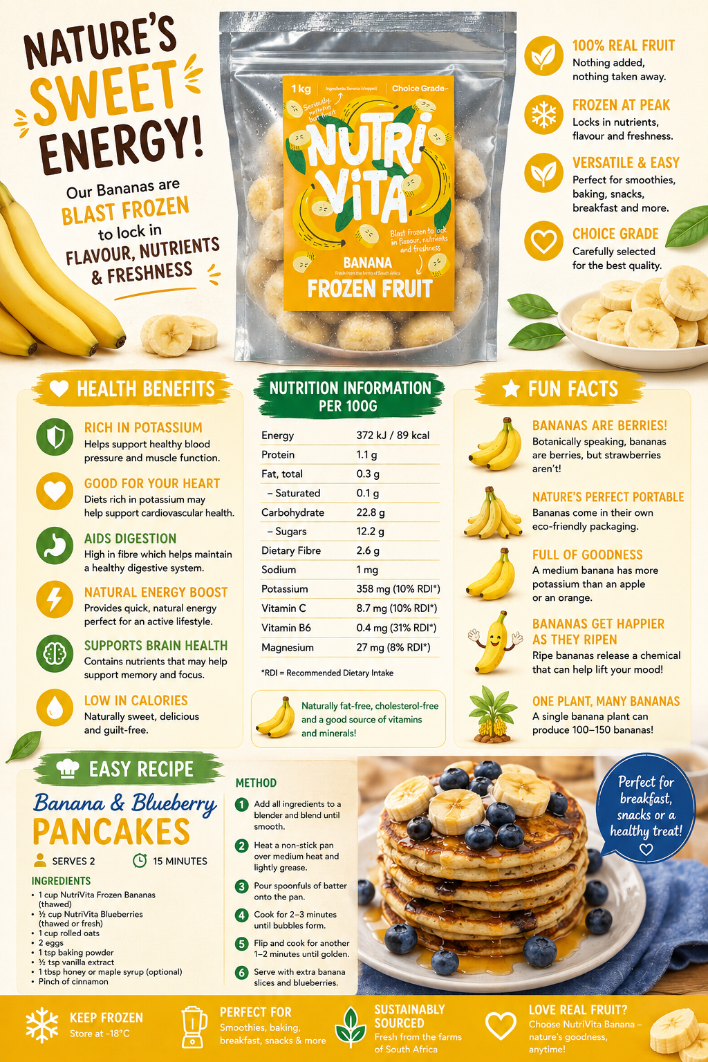 Frozen Banana — 3 x1kg