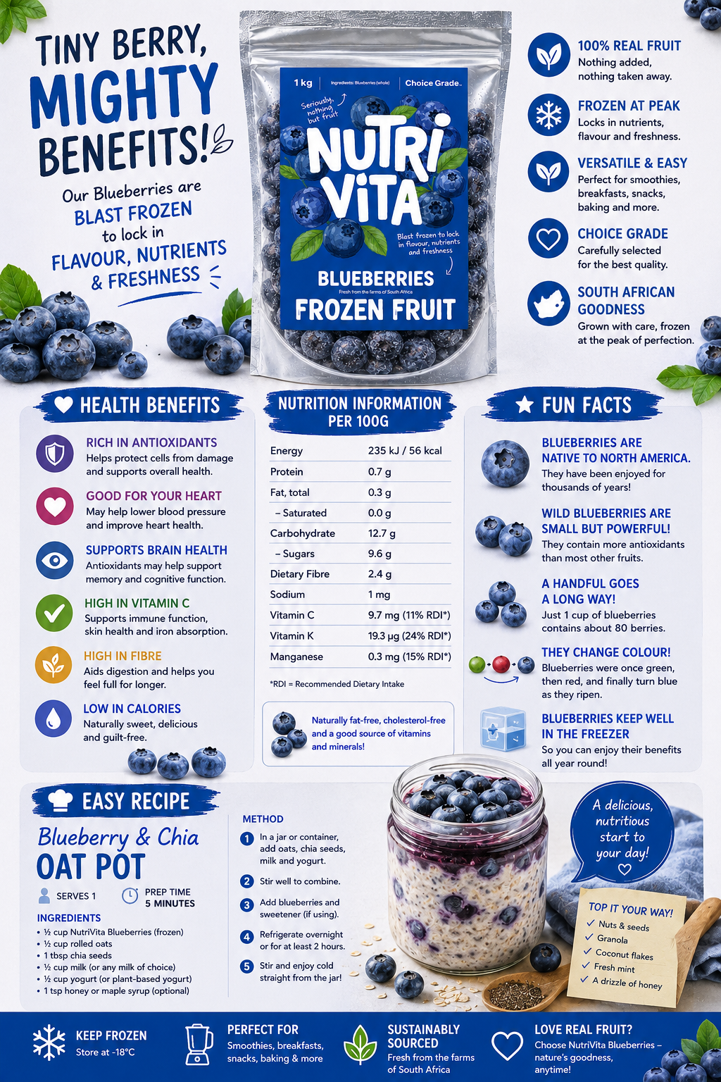 Berry Box (3 x 1kg)