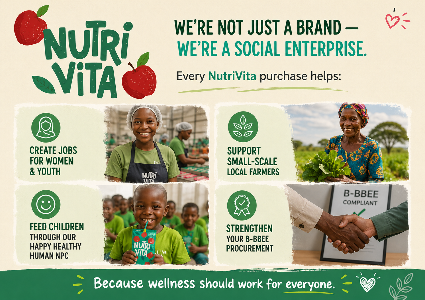 NutriVita Social Impact