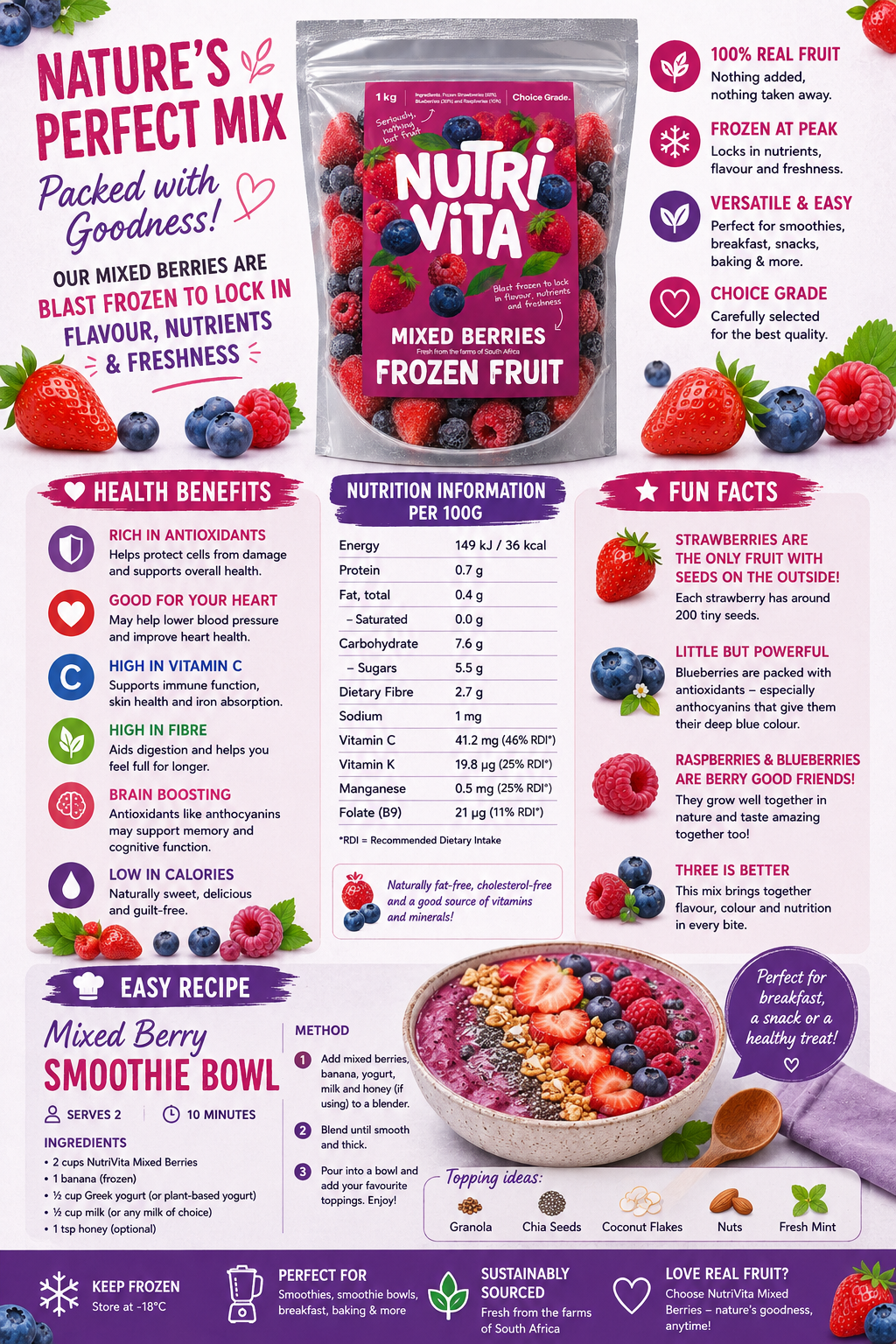 Frozen Mixed Berries — 3 x 1kg
